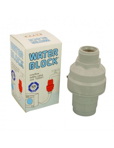 Universal waterblock valve
